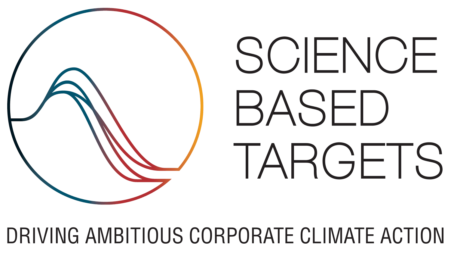 Science Based Target Initiative (SBTi)